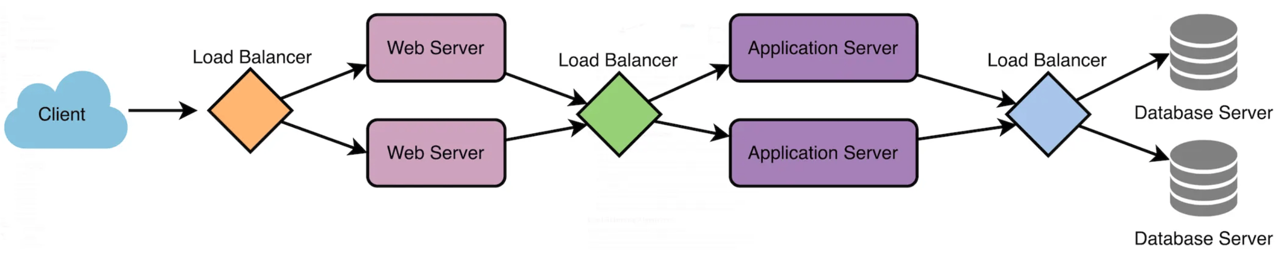 image-20250201112942381