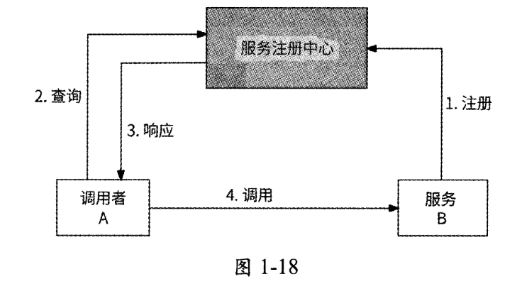 image-20250213101613290