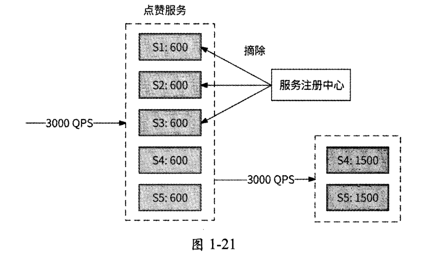 image-20250213103730622