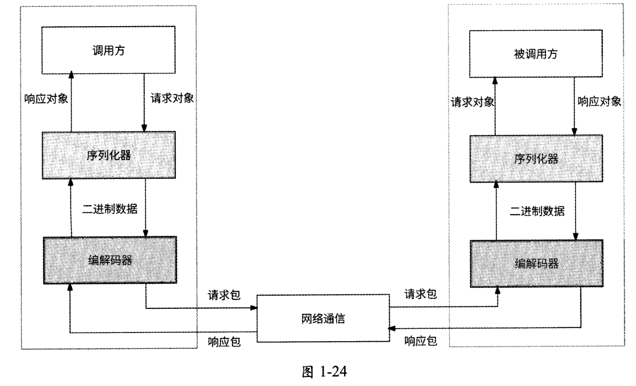 image-20250216101512683