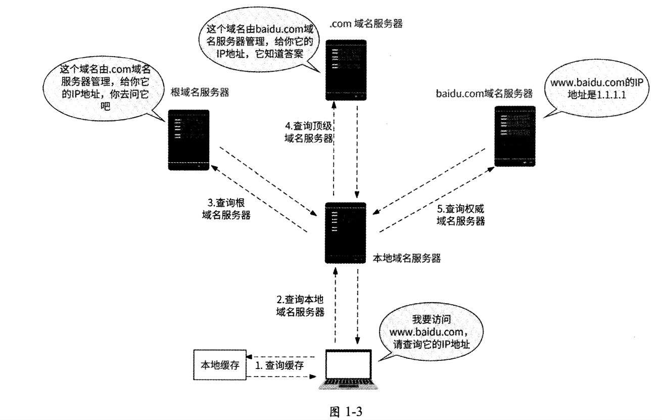 image-20250216111311130