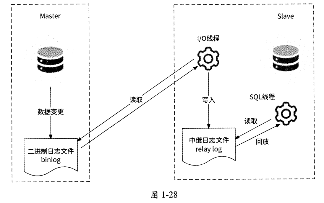 image-20250217103132917