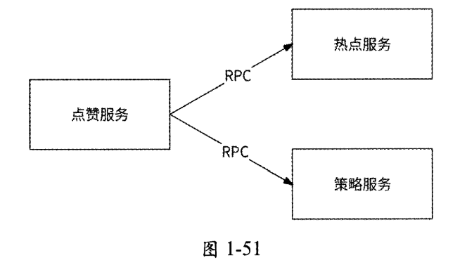 image-20250217135825016