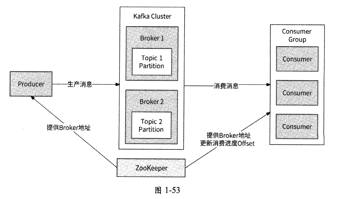 image-20250217140018121