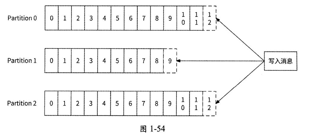 image-20250217140831237