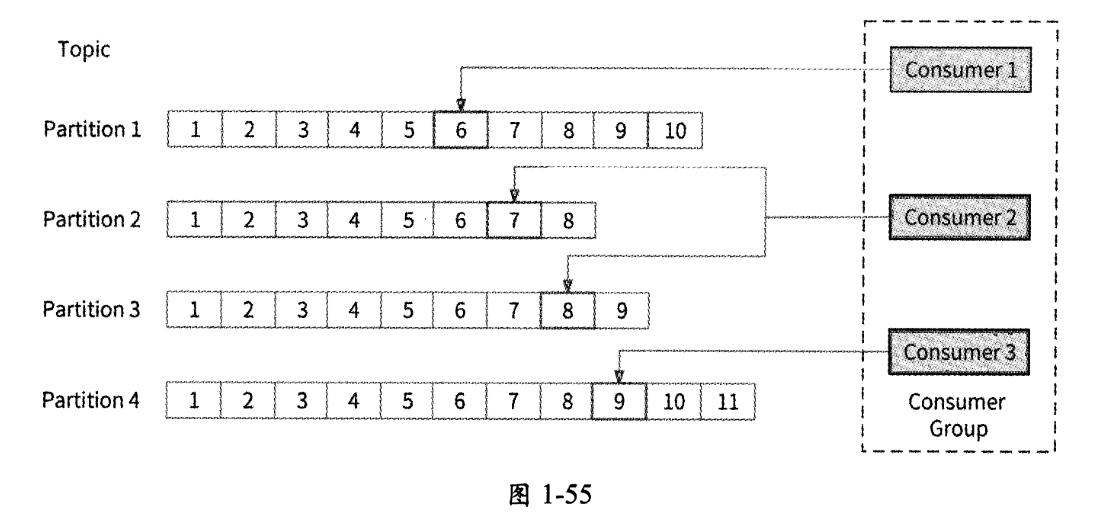 image-20250217140935809