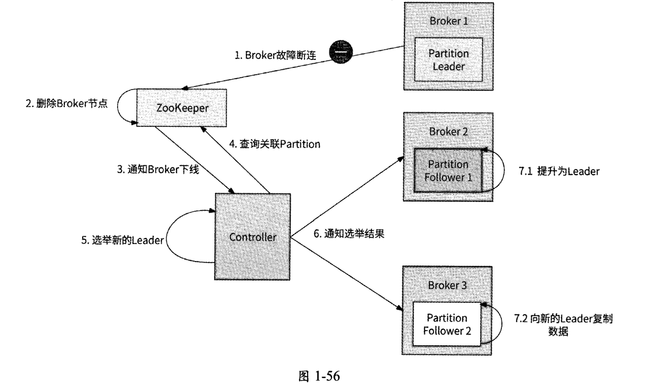 image-20250217141909638