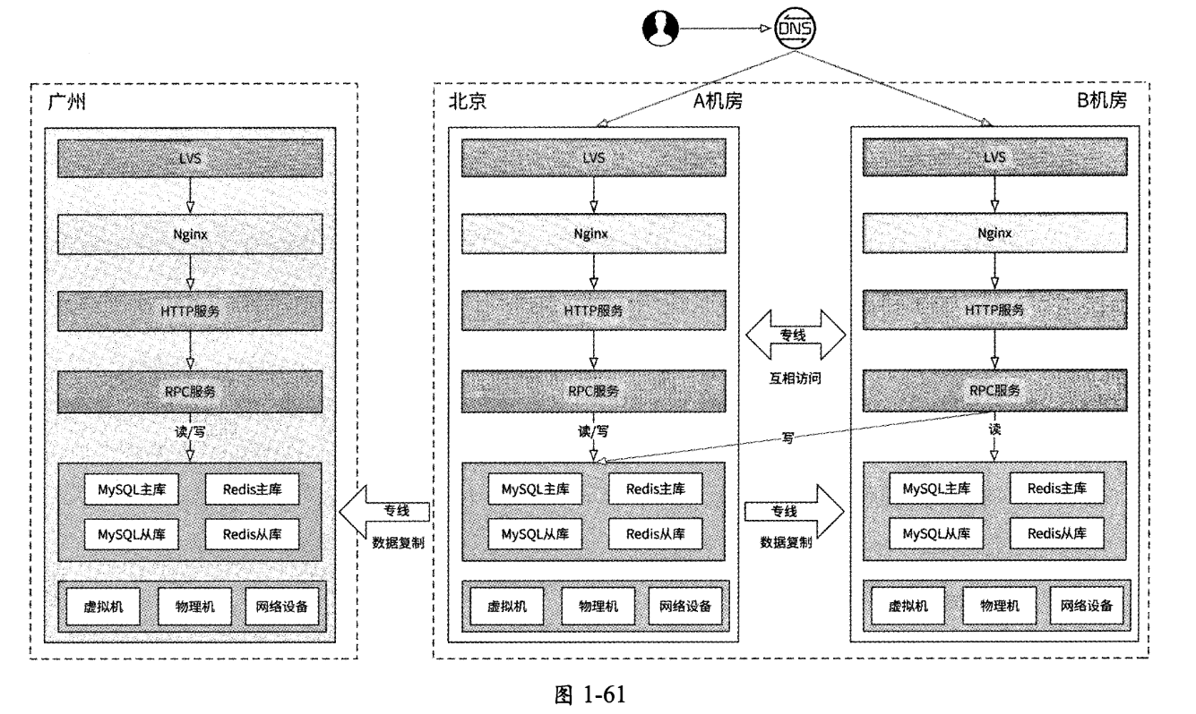 image-20250217145059031