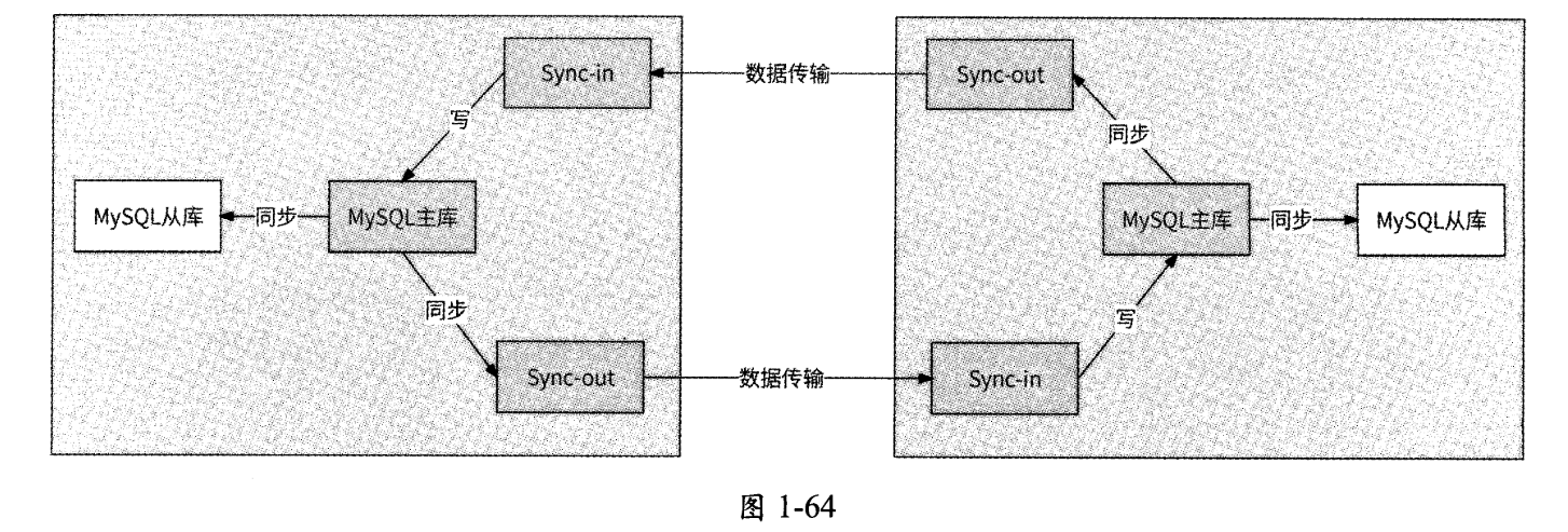 image-20250217150146288