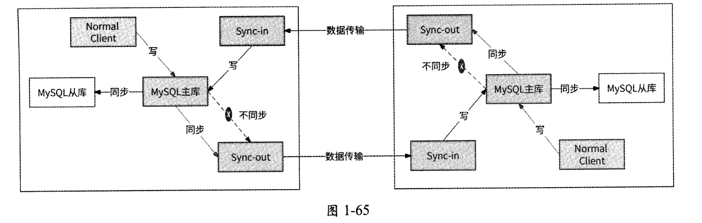 image-20250217151731404