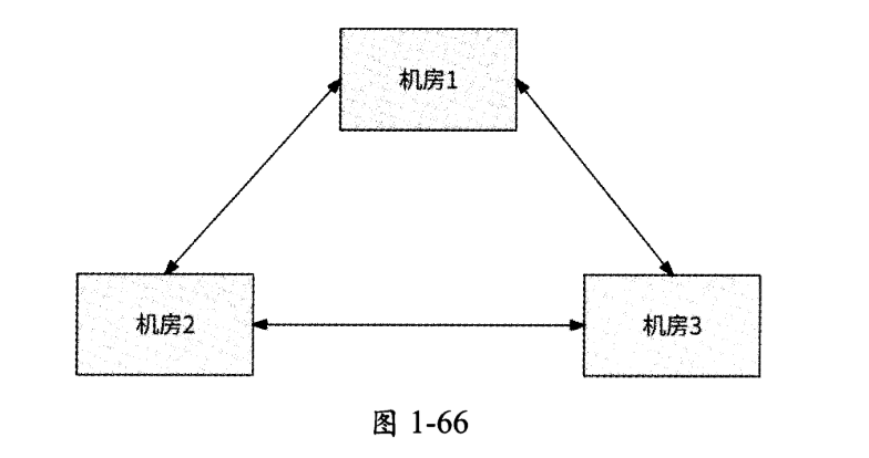 image-20250217152117756