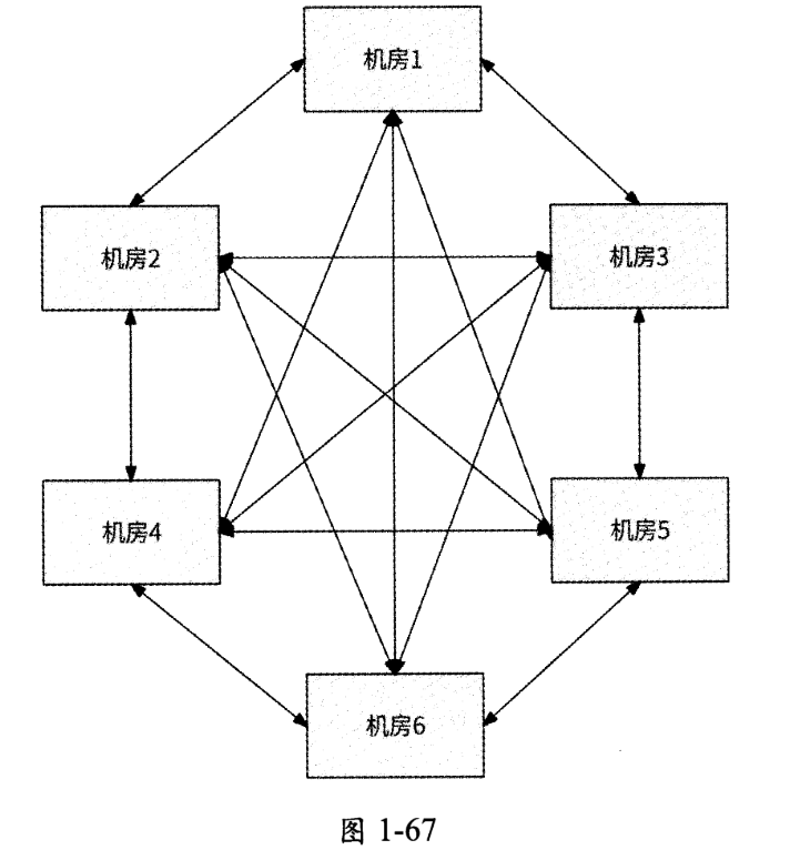 image-20250217152147237