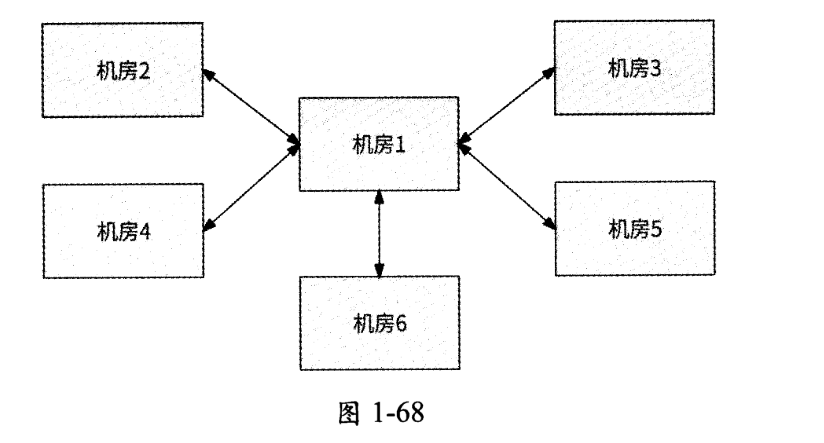 image-20250217152222879