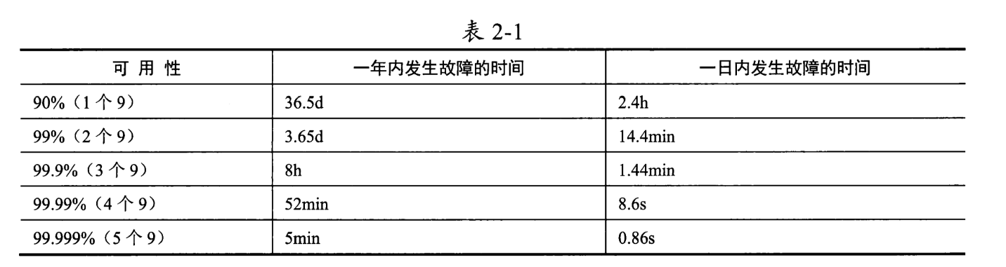 image-20250217203406161