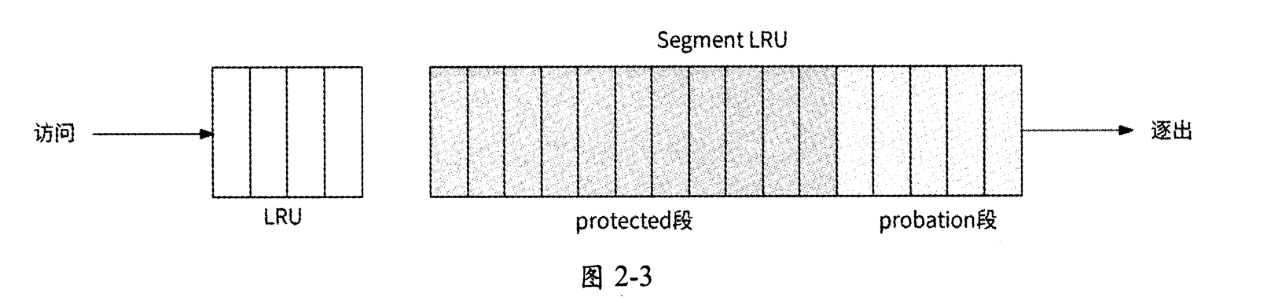 image-20250217211303707