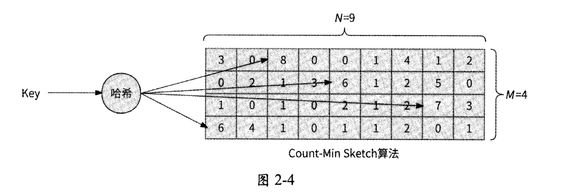 image-20250217211653635