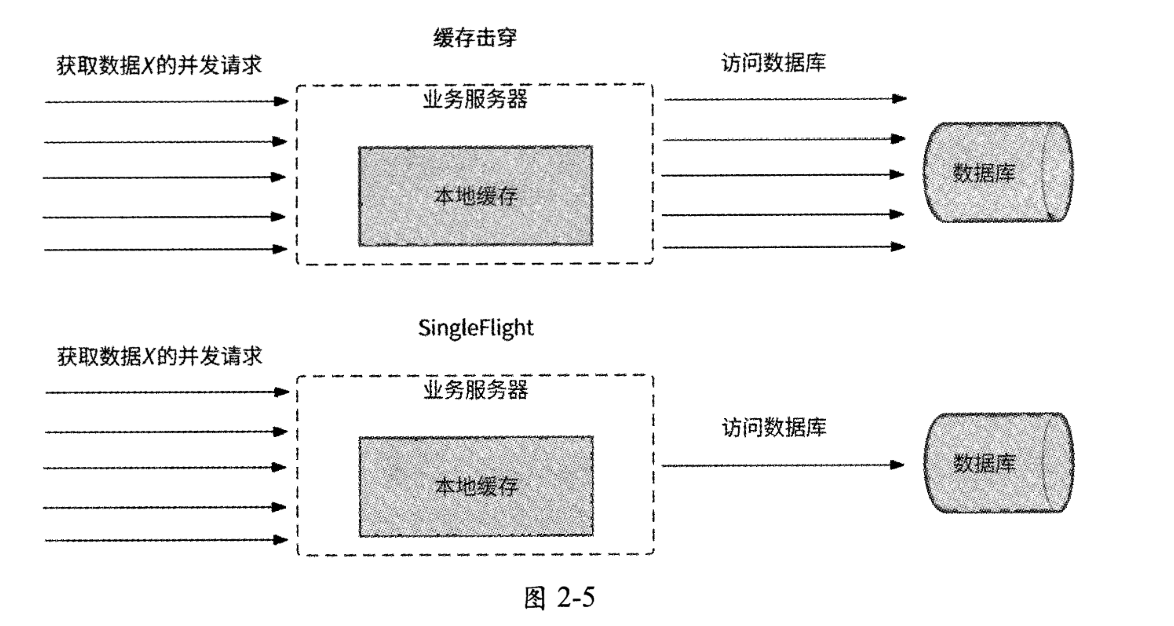 image-20250217212144203