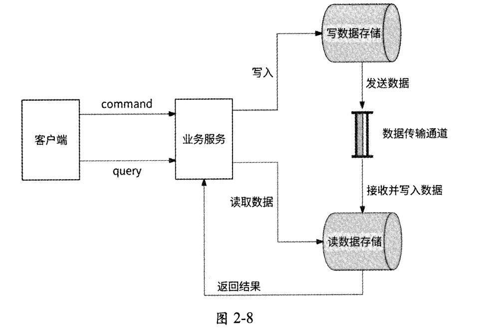 image-20250217221758491