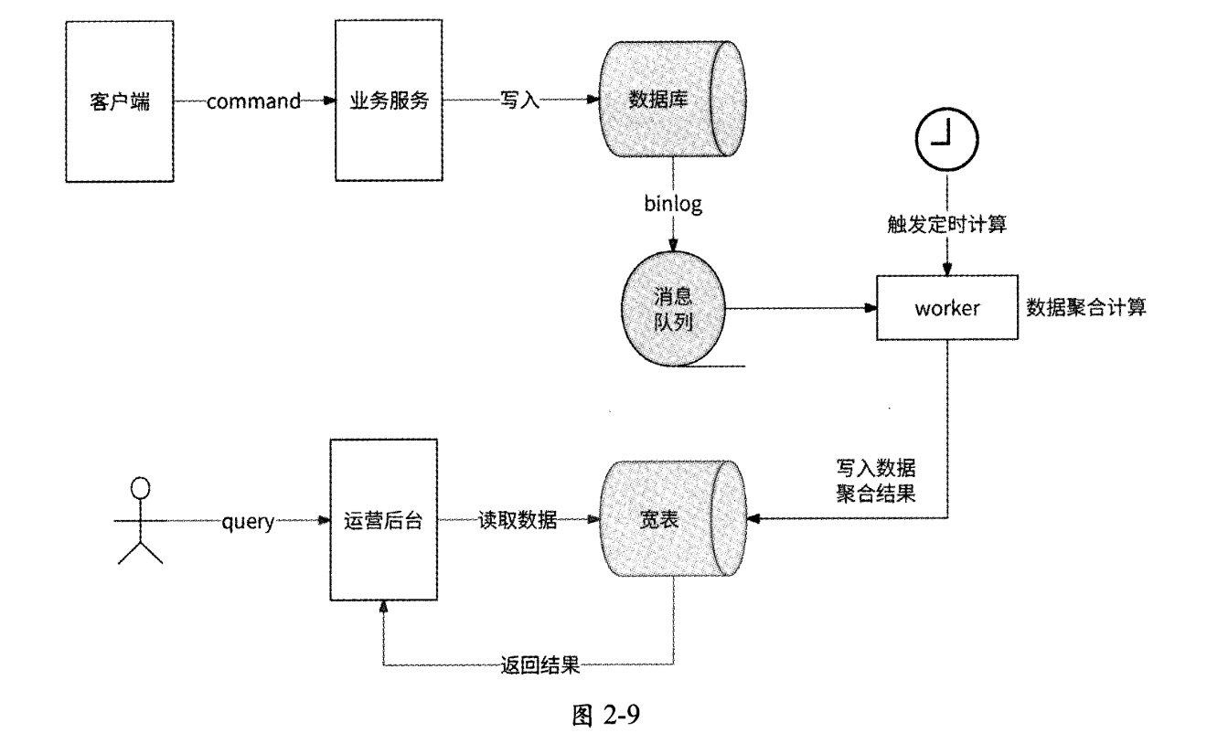 image-20250217222316240