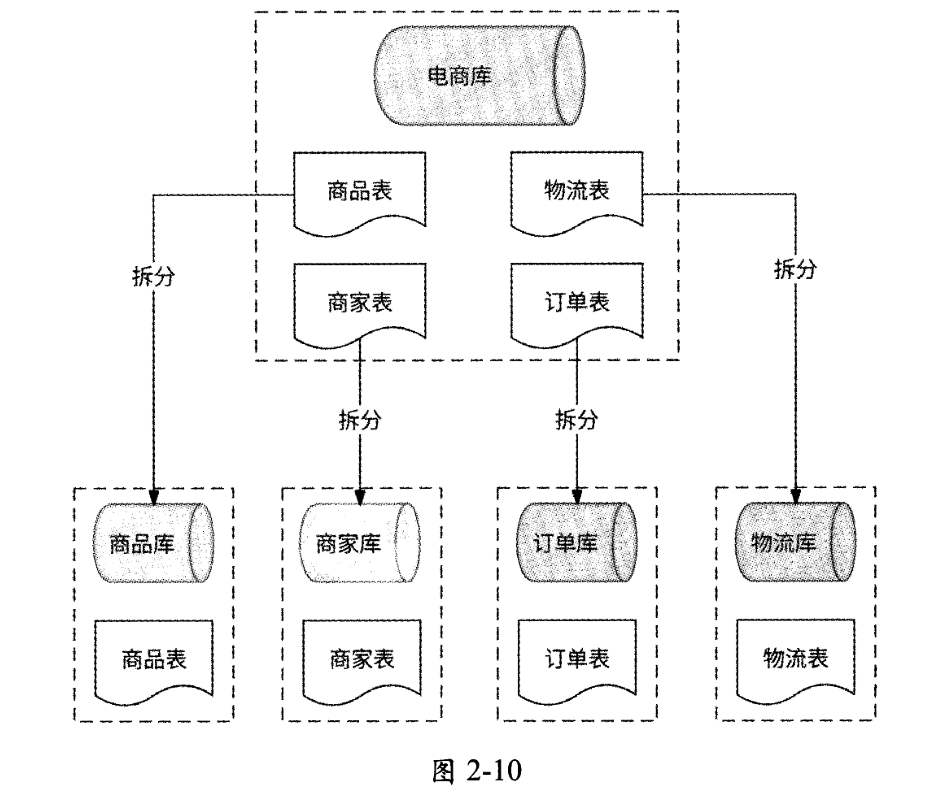 image-20250217223442813