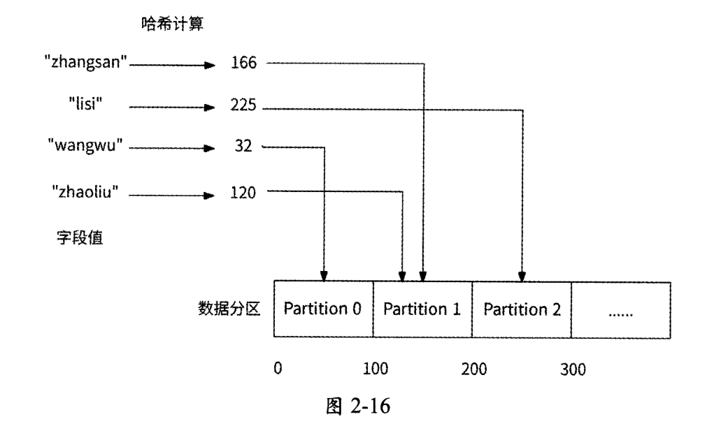 image-20250217225353532