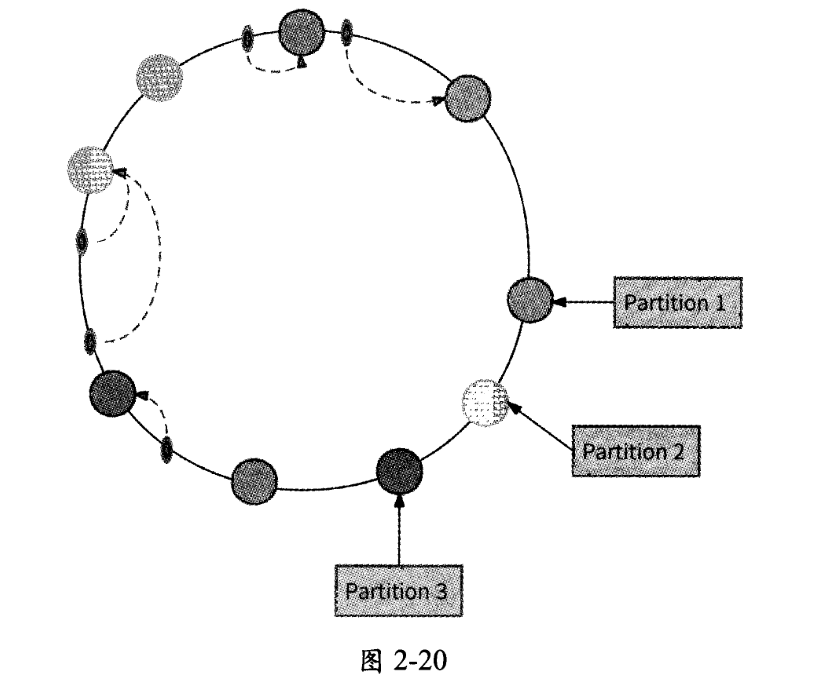 image-20250217225937406