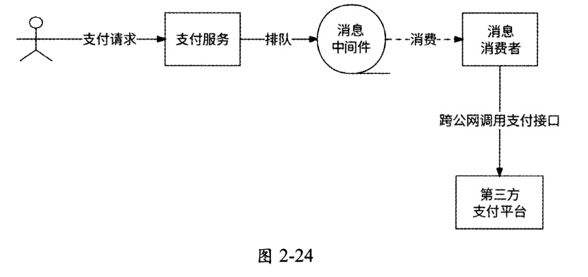 image-20250217231701795