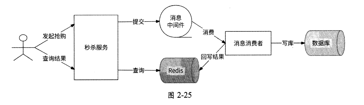 image-20250217231847480