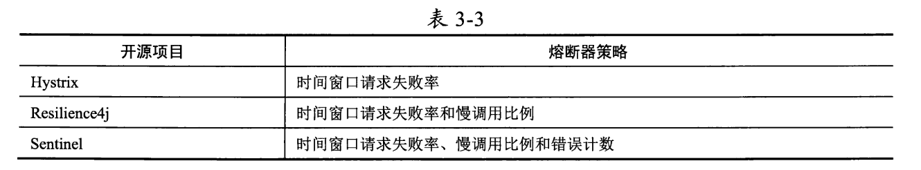 image-20250218101509945