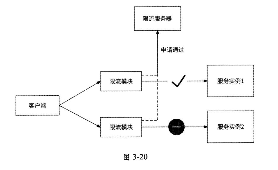 image-20250218110830819