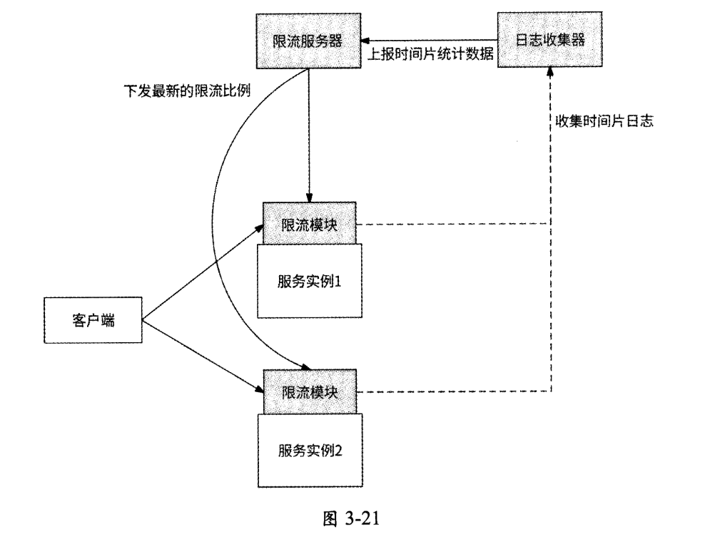 image-20250218111433212