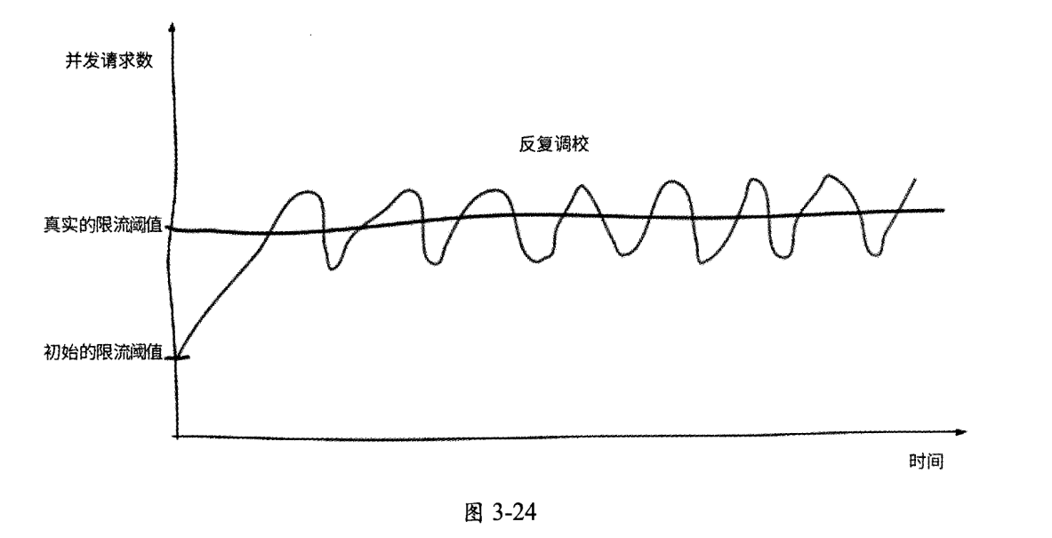 image-20250218113413859