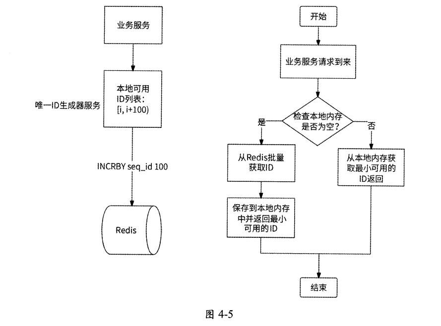 image-20250321191504620