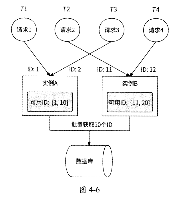 image-20250321192643130