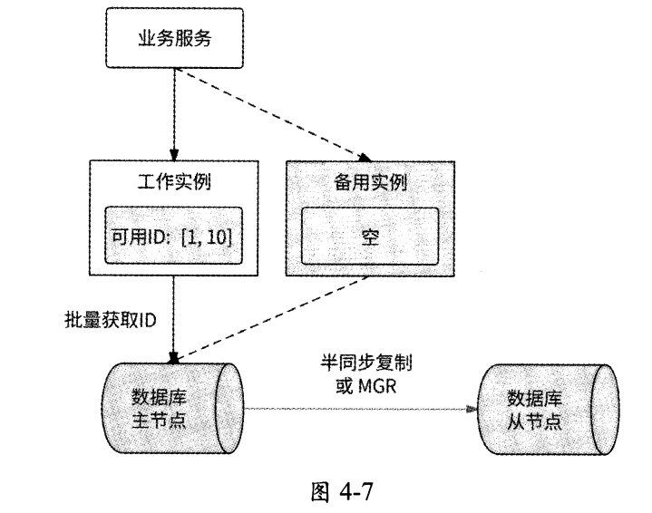 image-20250321192844738