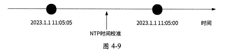 image-20250321215949280