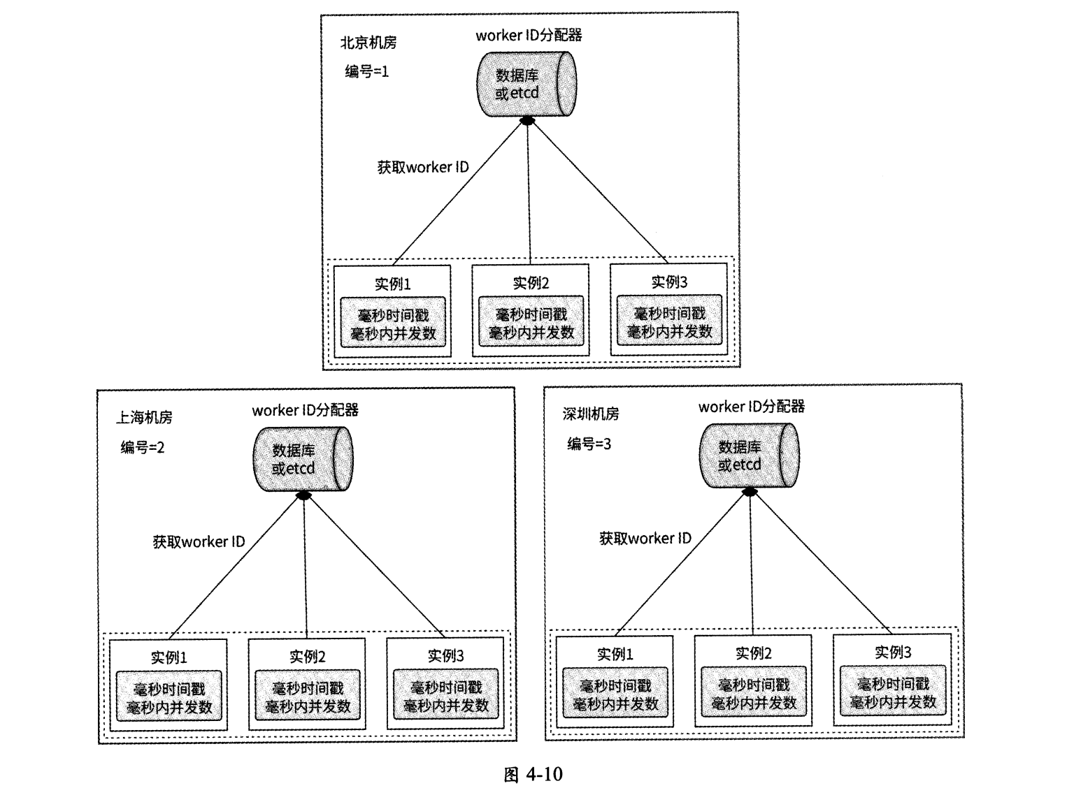 image-20250321220308914