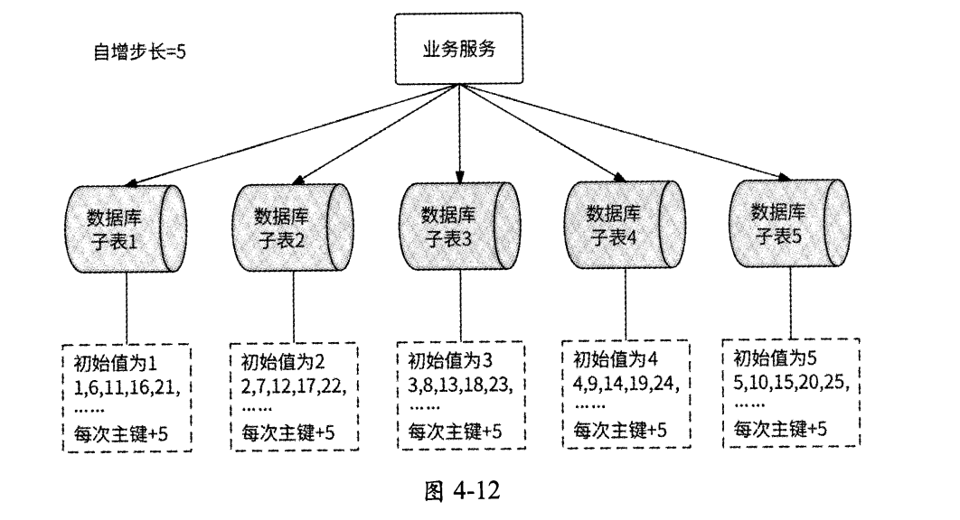 image-20250321220907303