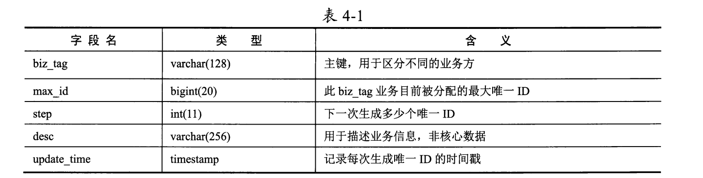 image-20250321221405708