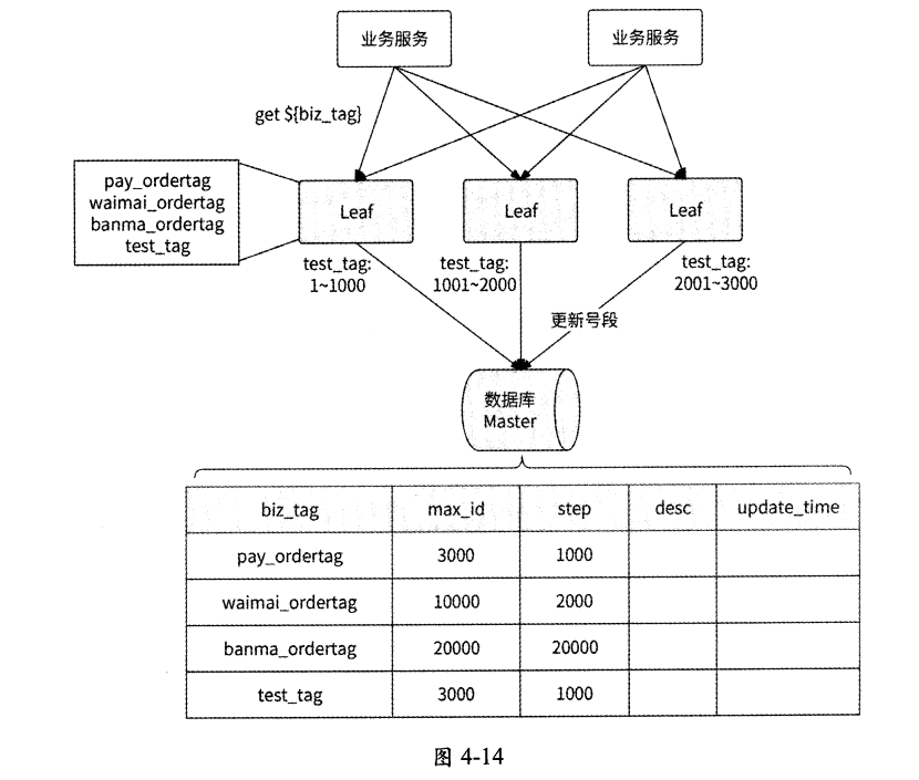 image-20250321221612937