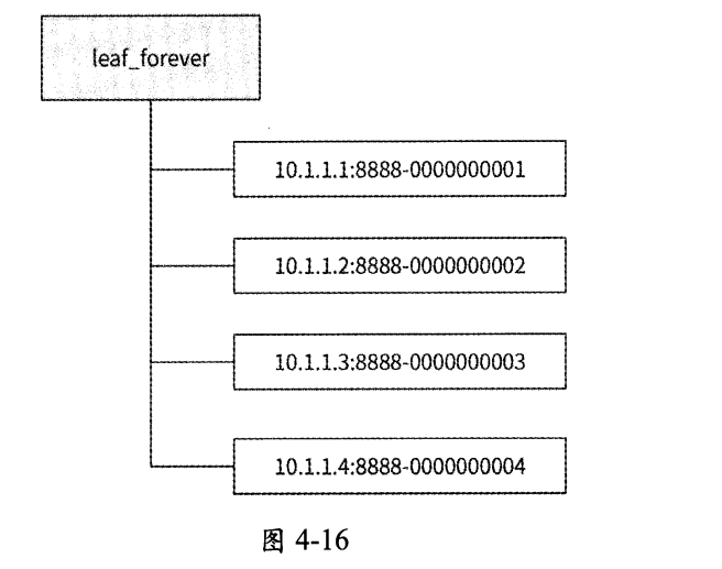 image-20250321221938261