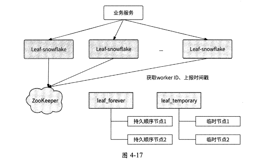 image-20250321222241067