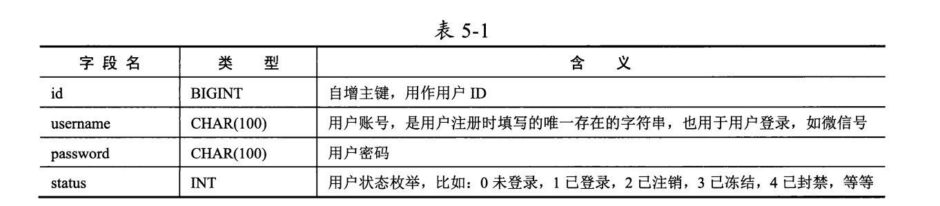 image-20250322093436569