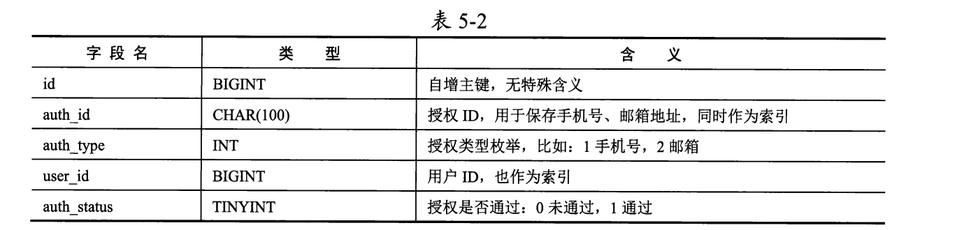 image-20250322100220525