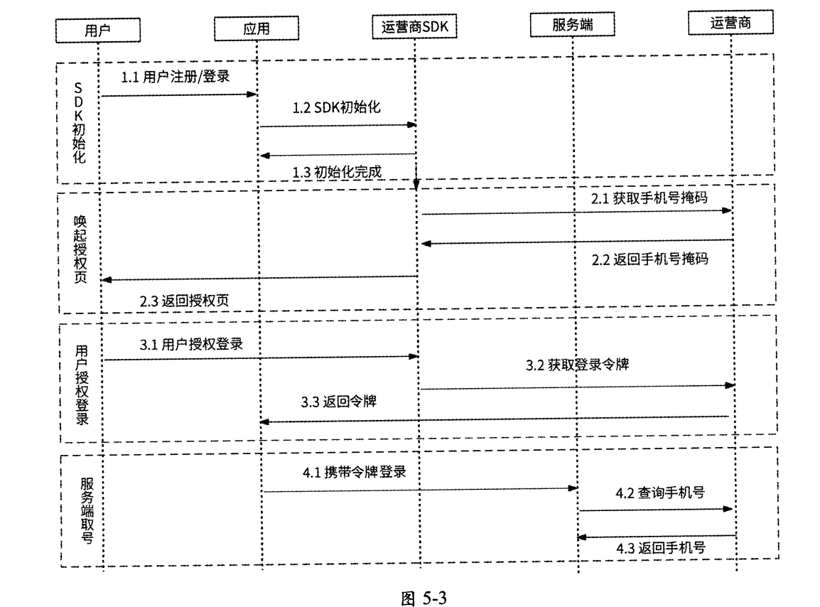 image-20250322101855465