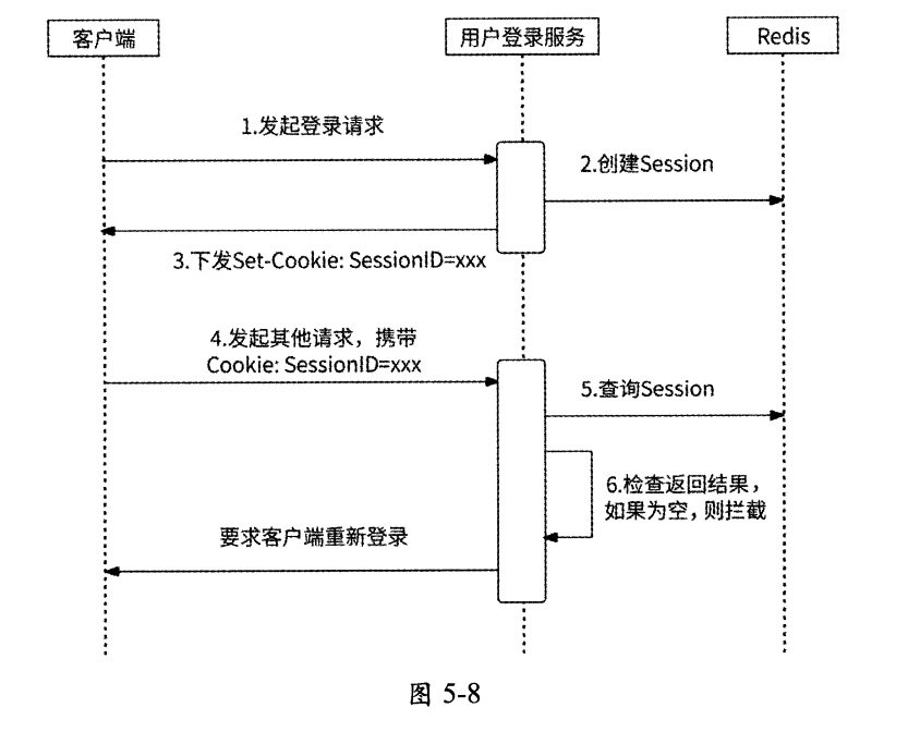 image-20250322105537723