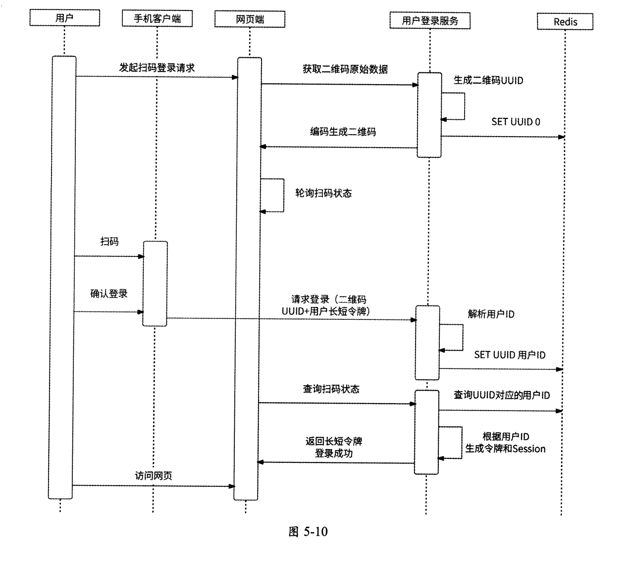 image-20250322112301960