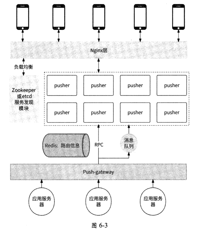 image-20250430103010261