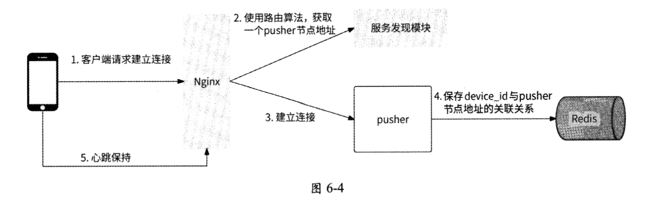 image-20250430103200128