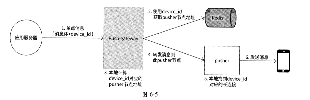 image-20250430105429965